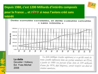La dette Derudder / Holbecq Ed. Yves Michel 2008 Depuis 1980, c’est 1200 Milliards d’intérêts composés pour la France … et...