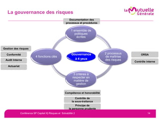 La gouvernance des risques 
Documentation des 
processus et procédures 
1 ensemble de 
politiques 
écrites 
Gouvernance 
à...