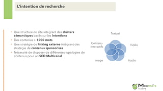 • Une structure de site intégrant des clusters
sémantiques basés sur les intentions
• Des contenus > 1000 mots
• Une stratégie de linking externe intégrant des
stratégie de contenus sponsorisés
• Nécessité de disposer de différentes typologies de
contenus pour un SEO Multicanal
L’intention de recherche
Textuel
Vidéo
AudioImage
Contenu
interactifs
 