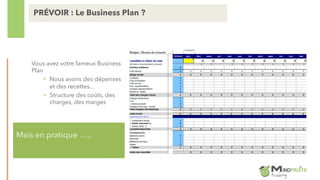 Vous avez votre fameux Business
Plan
• Nous avons des dépenses
et des recettes...
• Structure des coûts, des
charges, des marges
PRÉVOIR : Le Business Plan ?
Mais en pratique …..
 