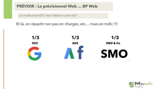 PRÉVOIR : Le prévisionnel Web … BP Web
Le multicanal ADS c’est l’idéal et c’est vital !
Et là, on répartit non pas en charges, etc… mais en trafic !!!
 