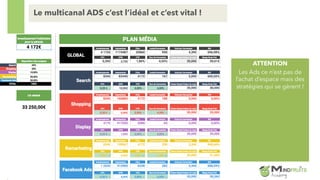 ATTENTION
Les Ads ce n’est pas de
l’achat d’espace mais des
stratégies qui se gèrent !
Le multicanal ADS c’est l’idéal et c’est vital !
 