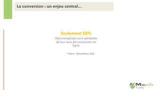 La conversion : un enjeu central…
Seulement 22%
Des entreprises sont satisfaites
de leur taux de conversion en
ligne
*Source : Econsyltancy, 2016
 