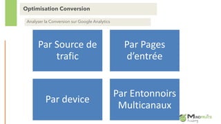 Optimisation Conversion
Analyser la Conversion sur Google Analytics
Par Source de
trafic
Par Pages
d’entrée
Par device
Par Entonnoirs
Multicanaux
 