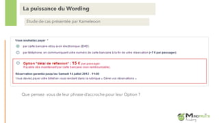 Que pensez- vous de leur phrase d’accroche pour leur Option ?
La puissance du Wording
Etude de cas présentée par Kameleoon
 