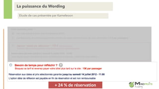 La puissance du Wording
Etude de cas présentée par Kameleoon
+ 24 % de réservation
 