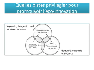 Quelles pistes privilegier pour
promouvoir l’eco-innovation
 