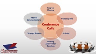 Technical Conference Method Example Conference technique | PPSX