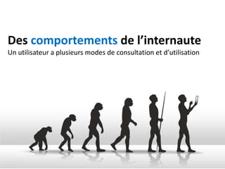 Des comportements de l’internaute
Un utilisateur a plusieurs modes de consultation et d’utilisation

 