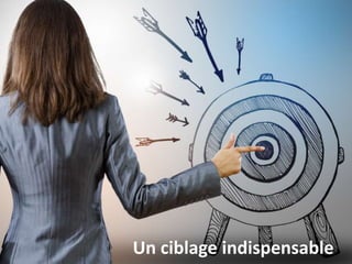 Un ciblage indispensable
 
