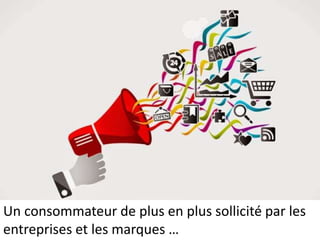 Un consommateur de plus en plus sollicité par les
entreprises et les marques …
 
