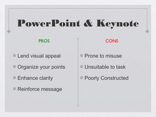 PowerPoint & Keynote
PROS

CONS

Lend visual appeal

Prone to misuse

Organize your points

Unsuitable to task

Enhance clarity

Poorly Constructed

Reinforce message

 