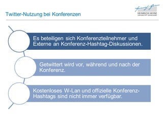 Twitter-Nutzung bei Konferenzen



           Es beteiligen sich Konferenzteilnehmer und
           Externe an Konferenz-Hashtag-Diskussionen.


             Getwittert wird vor, während und nach der
             Konferenz.


           Kostenloses W-Lan und offizielle Konferenz-
           Hashtags sind nicht immer verfügbar.
 