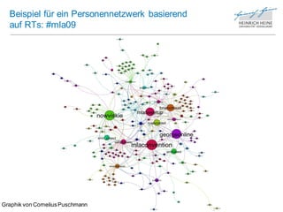 Beispiel für ein Personennetzwerk basierend
  auf RTs: #mla09




Graphik von Cornelius Puschmann
 