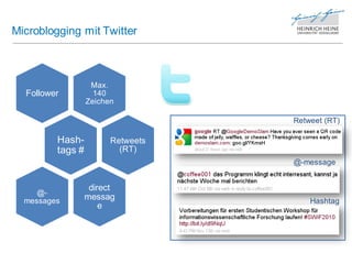 Microblogging mit Twitter



                   Max.
  Follower          140
                  Zeichen

                                   Retweet (RT)

         Hash-          Retweets
         tags #           (RT)
                                   @-message


                   direct
     @-
  messages        messag               Hashtag
                      e
 