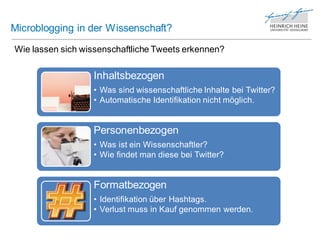 Microblogging in der Wissenschaft?

Wie lassen sich wissenschaftliche Tweets erkennen?

                  Inhaltsbezogen
                  • Was sind wissenschaftliche Inhalte bei Twitter?
                  • Automatische Identifikation nicht möglich.


                  Personenbezogen
                  • Was ist ein Wissenschaftler?
                  • Wie findet man diese bei Twitter?


                  Formatbezogen
                  • Identifikation über Hashtags.
                  • Verlust muss in Kauf genommen werden.
 
