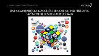 LE MONDE CHANGE / L’IMPACT DIGITAL SOCIAL
UNE COMPLEXITÉ QUI S’ACCÉLÈRE ENCORE UN PEU PLUS AVEC
L’AVÈNEMENT DES RÉSEAUX SOCIAUX
 