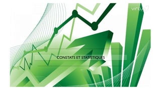 CONSTATS ET STATISTIQUES
 