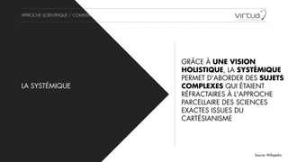APPROCHE SCIENTIFIQUE / COMPLEXITÉ
LA SYSTÉMIQUE
GRÂCE À UNE VISION
HOLISTIQUE, LA SYSTÉMIQUE
PERMET D'ABORDER DES SUJETS
COMPLEXES QUI ÉTAIENT
RÉFRACTAIRES À L'APPROCHE
PARCELLAIRE DES SCIENCES
EXACTES ISSUES DU
CARTÉSIANISME
Source: Wikipédia
 