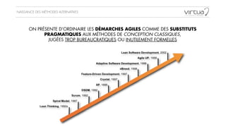 NAISSANCE DES MÉTHODES ALTERNATIVES
MÉTHODES
CONTEMPORAINES
ON PRÉSENTE D’ORDINAIRE LES DÉMARCHES AGILES COMME DES SUBSTITUTS
PRAGMATIQUES AUX MÉTHODES DE CONCEPTION CLASSIQUES,
JUGÉES TROP BUREAUCRATIQUES OU INUTILEMENT FORMELLES
 