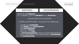 EXEMPLE DE MÉTHODES AGILES : EXTREME PROGRAMMING
APPROCHE TRÈS RADICALE…
LES « CURSEURS » SONT AU MINIMUM OU AU MAXIMUM !
!
NÉCESSITE BEAUCOUP DE DISCIPLINE.
!
… ADAPTÉE AUX PETITS PROJETS : PAS PLUS DE 10-12 PERSONNES
!
- CENTRÉE SUR L’INGÉNIERIE
- PLUS LÉGÈRE SUR LE MANAGEMENT
- TESTS OMNIPRÉSENTS
- FAVORISE LA QUALITÉ
- MAIS CELA A UN COÛT !
- LE PAIR-PROGRAMMING N’EST PAS TOUJOURS BIEN RESSENTI
PAR LES DÉVELOPPEURS : DOIT ÊTRE BASÉ SUR LE VOLONTARIAT
ET L’AUTODISCIPLINE
AVANTAGES INCONVÉNIENTS
 