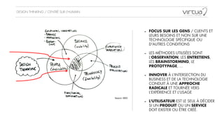DESIGN THINKING / CENTRÉ SUR L’HUMAIN
- FOCUS SUR LES GENS / CLIENTS ET
LEURS BESOINS ET NON SUR UNE
TECHNOLOGIE SPÉCIFIQUE OU
D'AUTRES CONDITIONS
!
- LES MÉTHODES UTILISÉES SONT
L’OBSERVATION, LES ENTRETIENS,
LES BRAINSTORMING, LE
PROTOTYPAGE, …
!
- INNOVER À L'INTERSECTION DU
BUSINESS ET DE LA TECHNOLOGIE
CONDUIT À UNE APPROCHE
RADICALE ET TOURNÉE VERS
L’EXPÉRIENCE ET L’USAGE
!
- L'UTILISATEUR EST LE SEUL À DÉCIDER
SI UN PRODUIT OU UN SERVICE
DOIT EXISTER OU ÊTRE CRÉÉ.
 