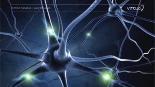 SYSTEMS THINKING / VALUE THINKING
 