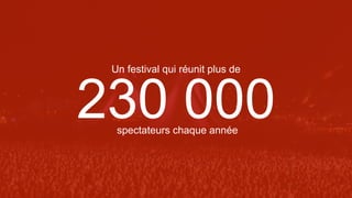Un festival qui réunit plus de
spectateurs chaque année
 