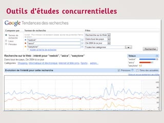 Outils d’études concurrentielles
 
