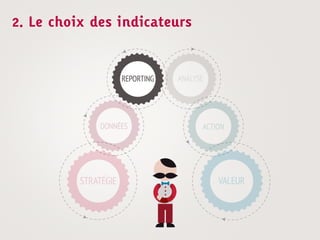 2. Le choix des indicateurs
 