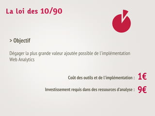 La loi des       10/90


 > Objectif

 Dégager la plus grande valeur ajoutée possible de l'implémentation
 Web Analytics


                                 Coût des outils et de l'implémentation :   1€
                    Investissement requis dans des ressources d'analyse :   9€
 