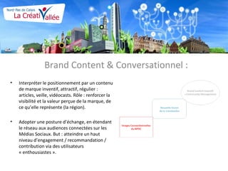 Brand Content & Conversationnel :
• Interpréter le positionnement par un contenu
de marque inventif, attractif, régulier :...