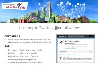 Un compte Twitter, @creativallee :
Animation :
• Veille, Relais des articles et de la veille, relais de
événements, retwee...