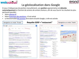 La géolocalisation dans Google
Si vous n'indiquez pas de position manuellement, une position approximative est détectée
au...