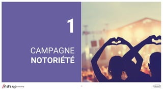 CAMPAGNE
NOTORIÉTÉ
13
1
 