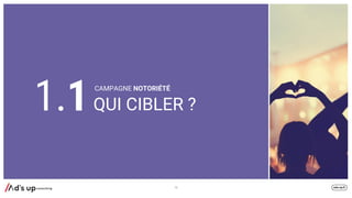 QUI CIBLER ?
15
CAMPAGNE NOTORIÉTÉ
1.1
 