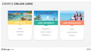 EXEMPLE CIBLAGE LARGE
17
VOYAGE
DESTINATION
CROISIÈRE
LARGE VOYAGE
FAMILLE
JEUNE VOYAGEURS
RETRAITES
CONCURRENTS
CLUB DE VACANCES
TOUR OPERATOR
LARGE CONCURRENTS LARGE DÉMOGRAPHIQUE
 