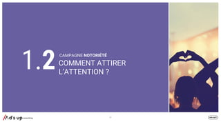 COMMENT ATTIRER
L’ATTENTION ?
21
CAMPAGNE NOTORIÉTÉ
1.2
 