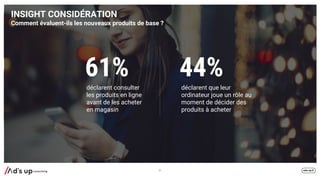 INSIGHT CONSIDÉRATION
Comment évaluent-ils les nouveaux produits de base ?
31
61% 44%
déclarent consulter
les produits en ligne
avant de les acheter
en magasin
déclarent que leur
ordinateur joue un rôle au
moment de décider des
produits à acheter
 