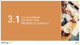QUI SONT VOS
PROSPECTS CHAUDS ?
42
CAMPAGNE CONVERSION
3.1
 