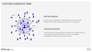 CUSTOM AUDIENCE CRM
CUSTOM AUDIENCE
Facebook peut établir des correspondances en matchant les
adresses d’une base mail avec les profils correspondants
LOOKALIKE AUDIENCE
A l’aide de cette nouvelle audience Facebook est capable de créer
une audience de profils similaires (ou jumeau marketing)
potentiellement intéressés par votre marque
43
 
