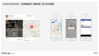 CONVERSION : FORMAT DRIVE TO STORE
50
 