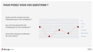 VOUS POSEZ-VOUS CES QUESTIONS ?
 