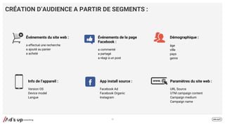 CRÉATION D’AUDIENCE A PARTIR DE SEGMENTS :
73
Événements du site web :
a effectué une recherche
a ajouté au panier
a acheté
Événements de la page
Facebook :
a commenté
a partagé
a réagi à un post
Démographique :
âge
ville
pays
genre
Info de l’appareil :
Version OS
Device model
Langue
Paramètres du site web :
URL Source
UTM campaign content
Campaign medium
Campaign name
App install source :
Facebook Ad
Facebook Organic
Instagram
 