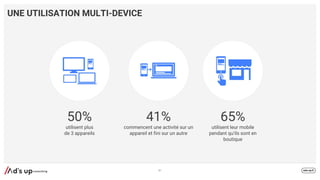 UNE UTILISATION MULTI-DEVICE
81
50%
utilisent plus
de 3 appareils
41%
commencent une activité sur un
appareil et fini sur un autre
65%
utilisent leur mobile
pendant qu’ils sont en
boutique
 