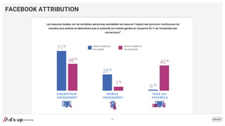 FACEBOOK ATTRIBUTION
85
 