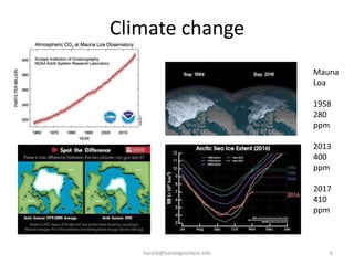 Climate change
harold@haroldgoodwin.info 6
Mauna
Loa
1958
280
ppm
2013
400
ppm
2017
410
ppm
 