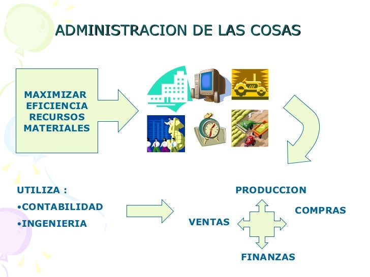 ADMINISTRACION BASICA