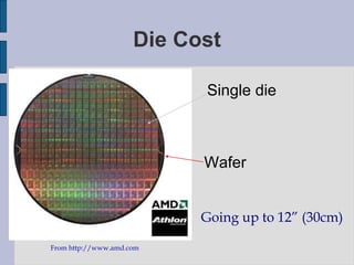 Die Cost Single die Wafer From http://www.amd.com Going up to 12” (30cm) 