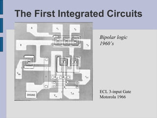 The First Integrated Circuits  Bipolar logic 1960’s ECL 3-input Gate Motorola 1966 